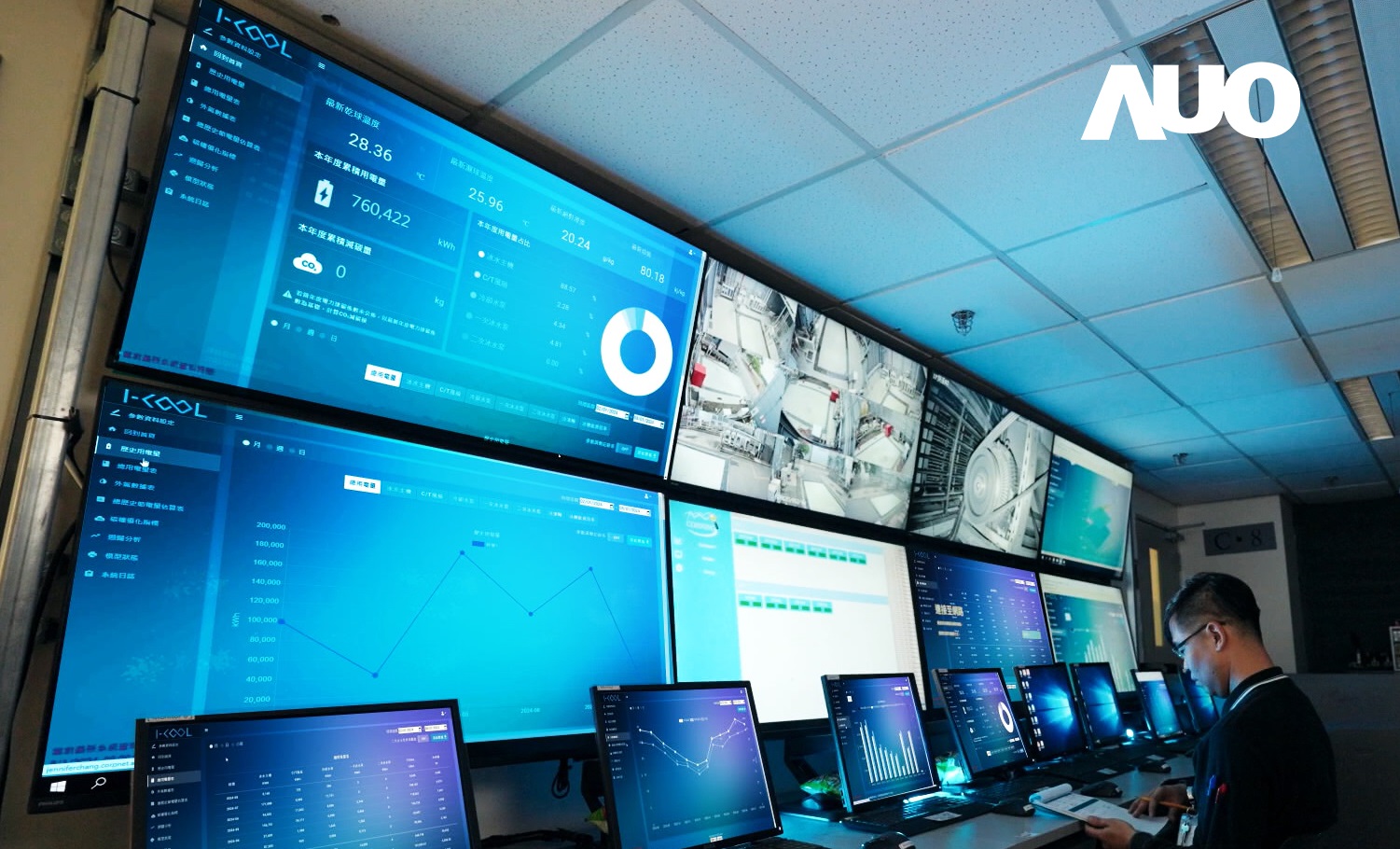 jinnian金年会数位CRYOLEAP冰水系统智能节能解决方案，采用AI智能控制技术及预测性维护，根据设备的运行状态实时调整参数，避免设备过度运行，协助企业有效规划能源运用