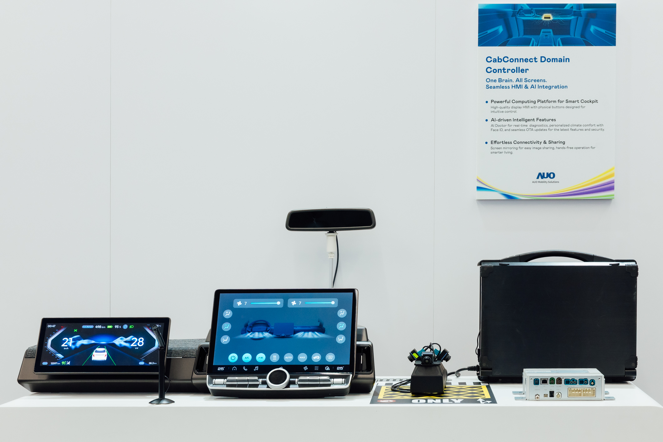 智慧座舱域控平台支持CDC、分区架构并整合AI运算模块，可同时控制多个车内显示器、传感器与装置，搭配AI实时诊断，结合温度舒适控制与脸部辨识，调整座舱环境，提升安全与舒适。